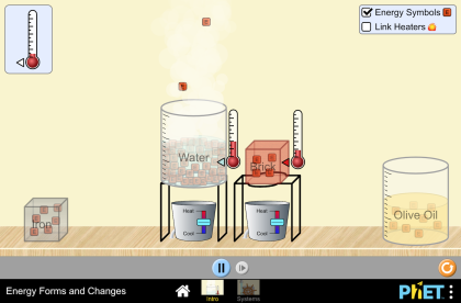 Cambios y Formas de Energía