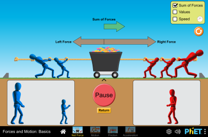 Fuerzas y Movimiento
