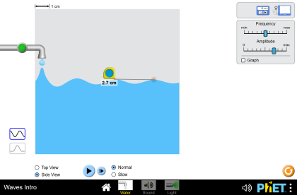 Introducción a Ondas